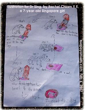 Feeding process as seen by a 7-year-old gifted Child Illustrator, Rachel Chiam. Toa Payoh Vets 